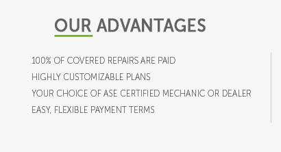 used car extended warranty quote